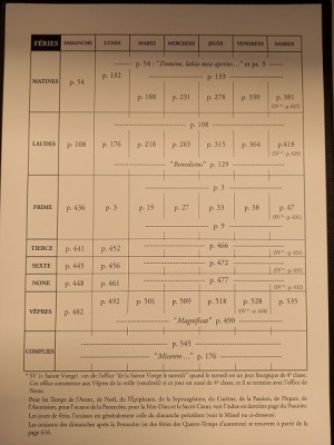 Fiche 1 Psautier Monastique